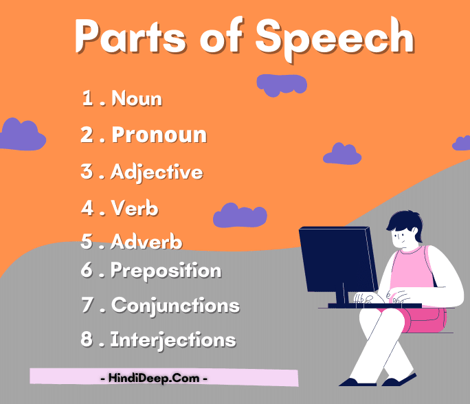 parts of speech in english grammar with examples in hindi